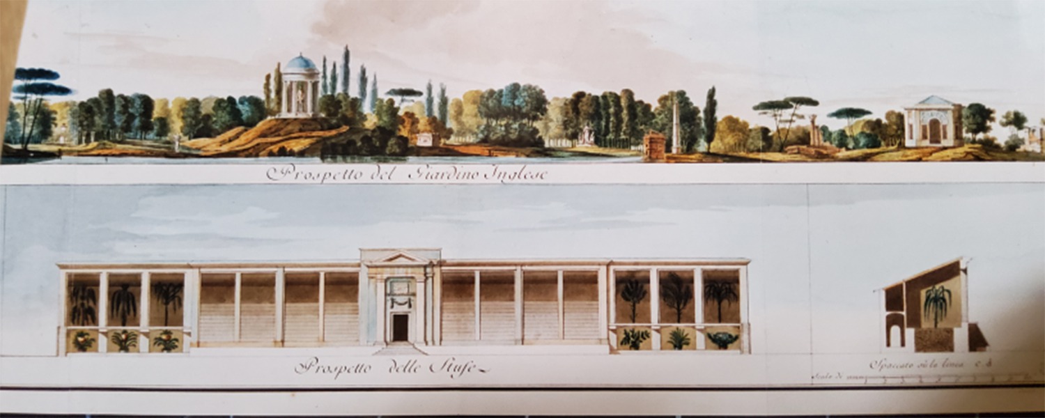 Botanical Garden - History